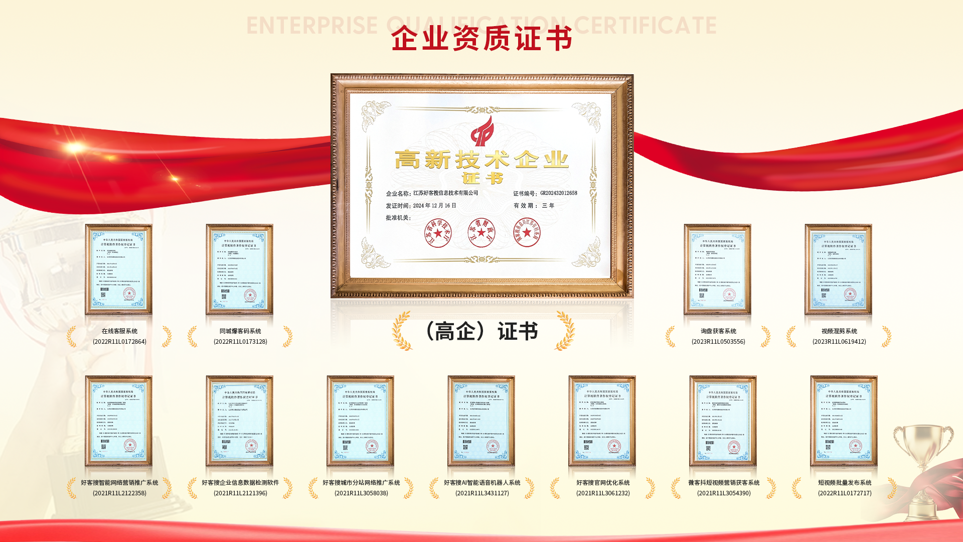 利通网站排名收录的几条秘密，很少有人知道